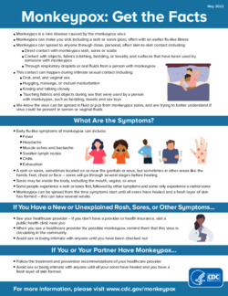 Monkeypox: Get the Facts