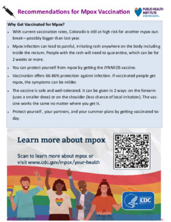 Mpox Patient Infographic: Recommendations for Mpox Vaccination