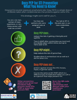 DoxyPEP Infographic